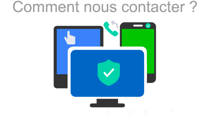 "Comment contacter Groupe Invest"